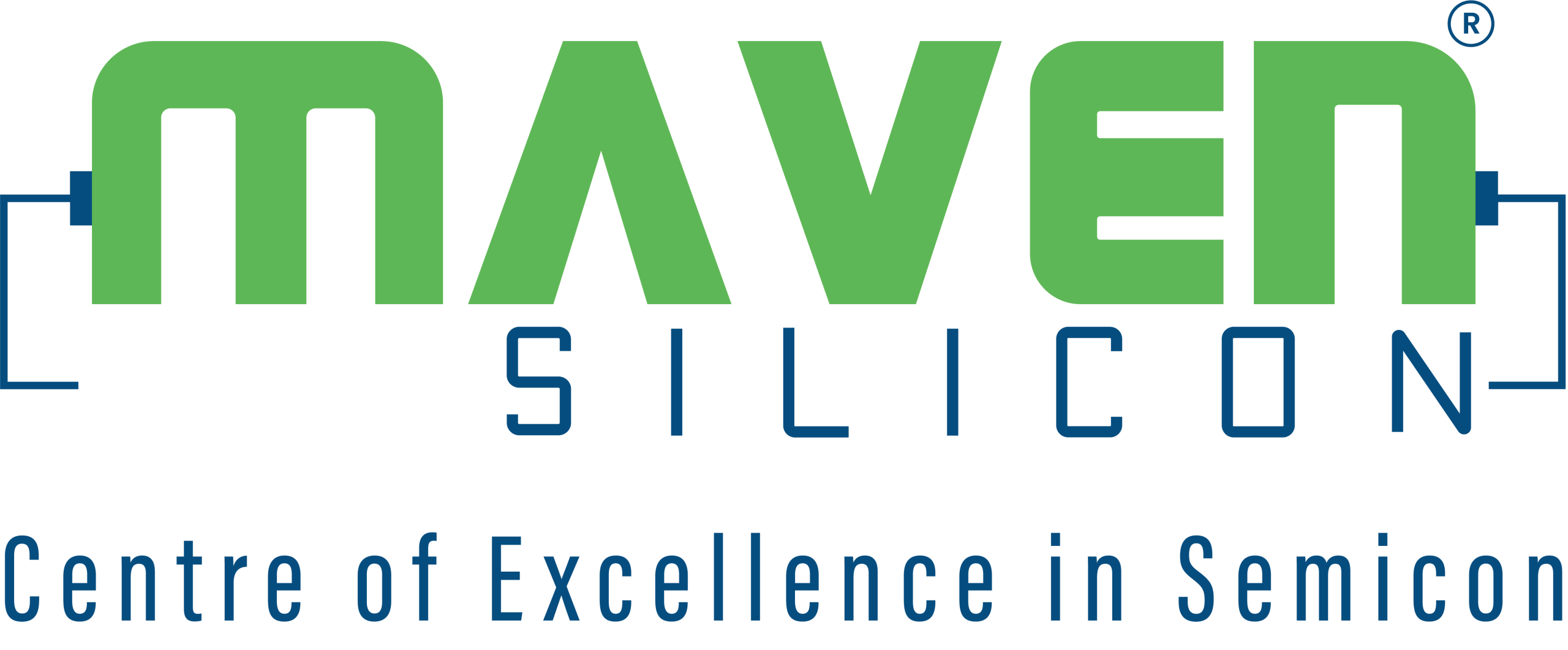 maven